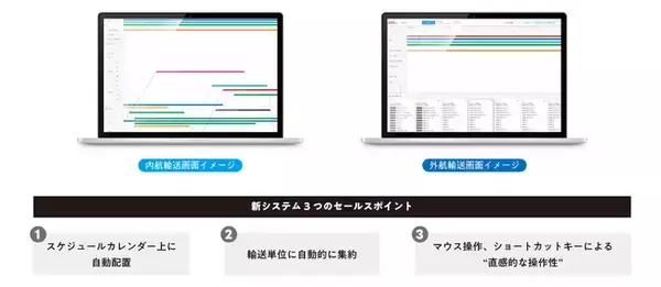 アイディア、配船システムをスチールハブに提供開始