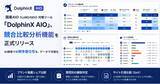 「AI検索対策計測ツール「DolphinX AIO」、AI検索での「競合比較分析機能」を正式リリース｜ブランド推薦シェア比較・質問別の勝敗判定・サイト引用比較を一括提供 2026」の画像1