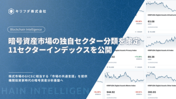 キリフダ、暗号資産市場の独自セクター分類を策定、11セクターインデックスを公開
