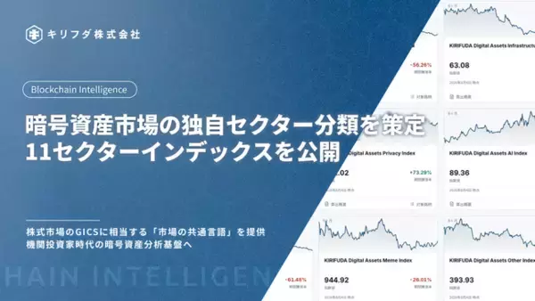 キリフダ、暗号資産市場の独自セクター分類を策定、11セクターインデックスを公開