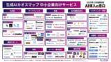 「「中小企業向け生成AIカオスマップ2025」を公開｜全128サービスが事業課題ごとに一目でわかる」の画像1