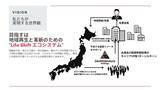 「藤田産業株式会社、サンシン油業株式会社を承継し新体制発足」の画像1