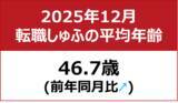「【転職しゅふの平均年齢調査 2025年12月】46.7歳（前月比＋0.7歳）」の画像1