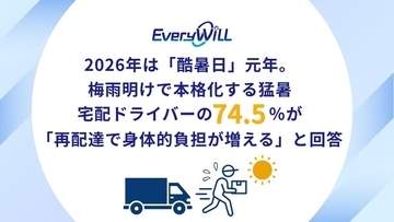 【2026年「酷暑日」元年】梅雨明けで本格化する猛暑。宅配ドライバーの74.5％が「再配達で身体的負担が増える」と回答