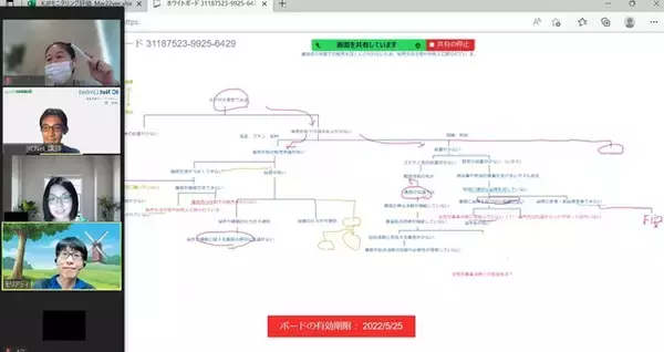 【PCM手法】開発のプロ＜コンサル＞が解説する研修 6/20～