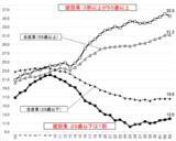 「インド、ネパールに【Fourth Valley Academy（施工管理）】を創設」の画像1