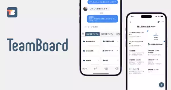 営業向けキーボードアプリのTeamBoard、East Venturesから資金調達