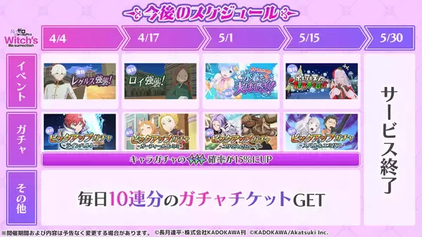 『Ｒｅ：ゼロから始める異世界生活　Witch’s Re:surrection』サービス終了のお知らせ