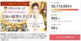 「メディチ家プリンセス公認タロットカード、クラウドファンディング開始2日で支援金額2,000万円を突破 ― 世界的スピリチュアルリーダー・桜井美帆、6年の構想を経てリリース ―」の画像1