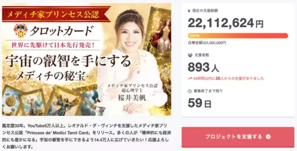 メディチ家プリンセス公認タロットカード、クラウドファンディング開始2日で支援金額2,000万円を突破 ― 世界的スピリチュアルリーダー・桜井美帆、6年の構想を経てリリース ―
