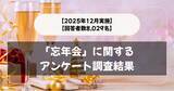 「【回答者数9,323名】「会社・職場の忘年会」に関するアンケート調査結果【2025年11月実施】」の画像1