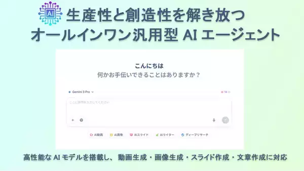 【全面アップデート】生成AIプラットフォーム「HIX.AI」、AIチャット・スライド・動画・画像・文章生成機能を大幅強化！