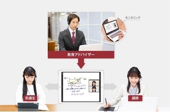 【学びを止めない！】令和8年熊本地震の被災に伴う学習機会の喪失に対し、入会金免除および授業の無償提供を開始