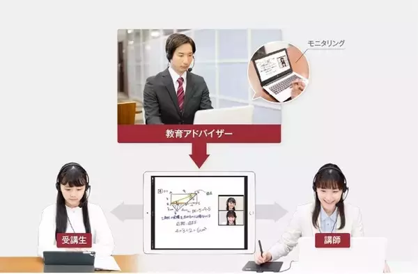 【学びを止めない！】令和8年熊本地震の被災に伴う学習機会の喪失に対し、入会金免除および授業の無償提供を開始