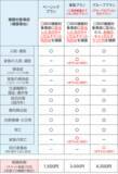 「ジブリパーク公式チケット対象「チケット保険」販売開始について ～エンタメに安心を！ Boo-Woo（ブーウー）チケットにて提供スタート～」の画像1