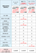 ジブリパーク公式チケット対象「チケット保険」販売開始について ～エンタメに安心を！ Boo-Woo（ブーウー）チケットにて提供スタート～