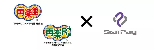 リユース専門店「リサイクルの再楽館」・「再楽リプラス」が「StarPay」を採用