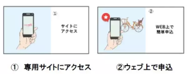 専用駐輪場付き子供乗せ電動自転車定額レンタルサービス「CHARICO（チャリコ）」第4回 日本子育て支援大賞2023を受賞