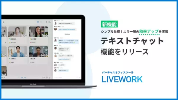 仮想オフィスツール LIVEWORK（ライブワーク） 簡単かつ軽快なテキストコミュニケーションで、チームコラボレーションを加速するテキストチャット機能をリリース