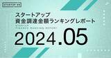 「【STARTUP DB】調査結果　スタートアップ資金調達金額ランキング（2024年5月）」の画像1