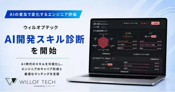 生成AIの普及で変化するエンジニア評価、ウィルオブテック『AI開発スキル診断』を開始