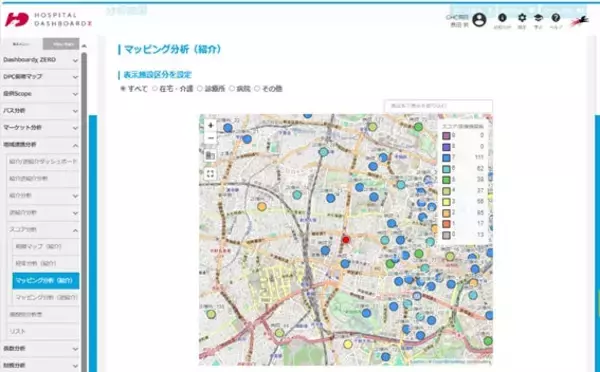 「国内最大級の医療ビッグデータで経営課題を発見。誰でも“簡単に”ベンチマークできるよう現場に寄り添い進化する「病院ダッシュボードχ」の開発秘話とは」の画像