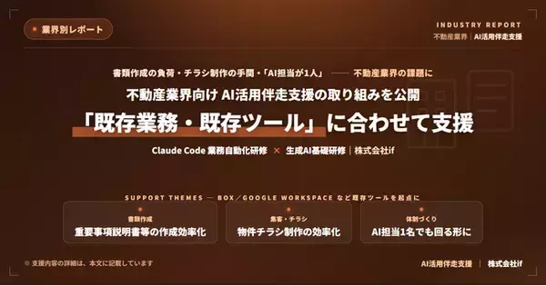 株式会社if、不動産業界向けにAI活用伴走支援を強化──重要事項説明書等の書類作成効率化・物件チラシ制作効率化、個別相談会を開始