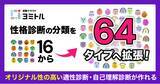 「性格診断の分類を16から“64タイプ“へ拡張！オリジナル性の高い適性診断・自己理解診断が作れる」の画像1