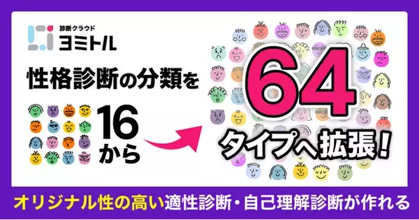 性格診断の分類を16から“64タイプ“へ拡張！オリジナル性の高い適性診断・自己理解診断が作れる
