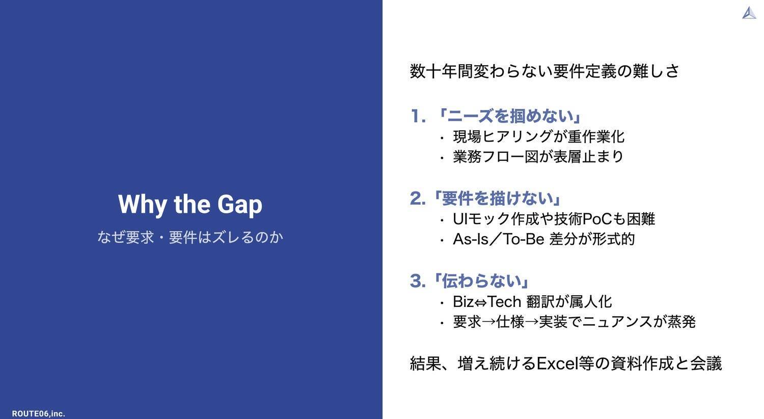 「AI要件定義」という新たなムーブメントを、日本のIT産業とともに創る。『AI要件定義サミット2026』に込めた想い