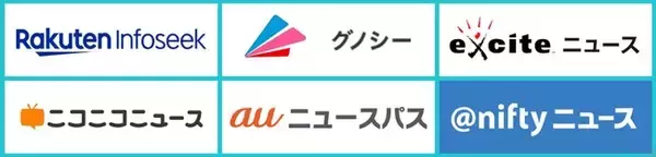 グノシーなど大手ネットニュースでも話題 ”自宅から美容医療相談、医療専売ドクターズコスメをオンライン診療” 【麗ビューティーオンラインショップ】弊社WEBサイト内で特集コラムページの連載がスタート！