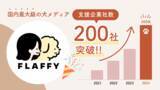 「FLAFFY、支援企業数200社突破。メディアを通じてイベント・プロダクト・プロデュース事業を複数展開」の画像1