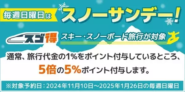 スゴ得スキー・スノーボード商品のご予約は毎週日曜日がお得！