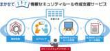 「キヤノンS＆S、中小企業のセキュリティリテラシー向上とサイバーリスクに強い企業体制づくりを支援する“情報セキュリティルール作成支援サービス”を提供開始」の画像1