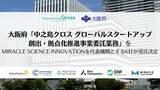 「大阪府「中之島クロス グローバルスタートアップ創出・拠点化推進事業委託業務」をMIRACLE SCIENCE INNOVATIONを代表機関とする6社が受託決定」の画像1