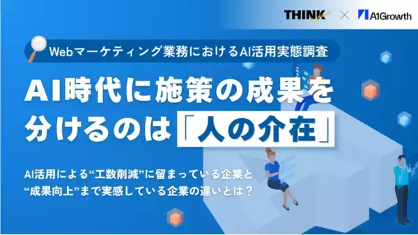「AIで完結させる業務は成果が出ない？マーケター450名のAI活用実態調査」の画像