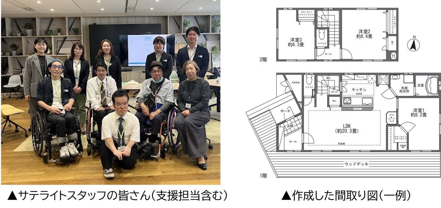 東急リバブルグループで働く障がいのある社員の姿 ──【前編：個性に寄り添う仕組み】極めて高い定着率を実現し、個々の障がいに合わせた多様な働き方を認めるグループ独自の育成・サポート体制の裏側に迫る