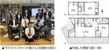 「東急リバブルグループで働く障がいのある社員の姿 ──【前編：個性に寄り添う仕組み】極めて高い定着率を実現し、個々の障がいに合わせた多様な働き方を認めるグループ独自の育成・サポート体制の裏側に迫る」の画像9