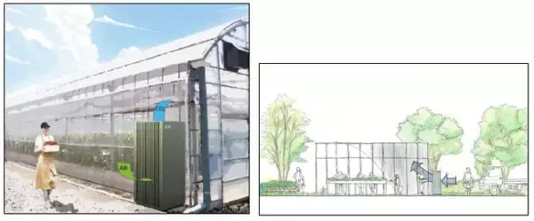 「大気からの二酸化炭素の直接回収を可能とする分離膜型DAC装置の施設園芸用途における早期社会実装に向けた連携協定締結」の画像