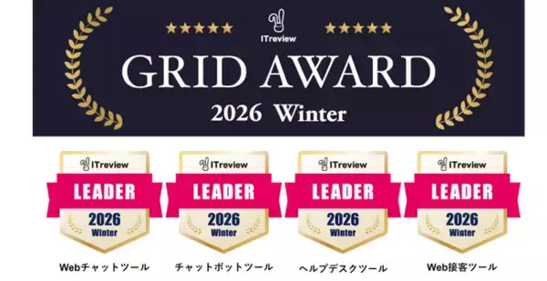 生成AIエージェント対応のチャットサポートシステム「ChatPlus（チャットプラス）」、「ITreview Grid Award 2026 Winter」 の4部門で26期連続Leaderに選出