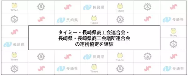 タイミーと中小・小規模事業者支援に向けた事業連携協定を締結