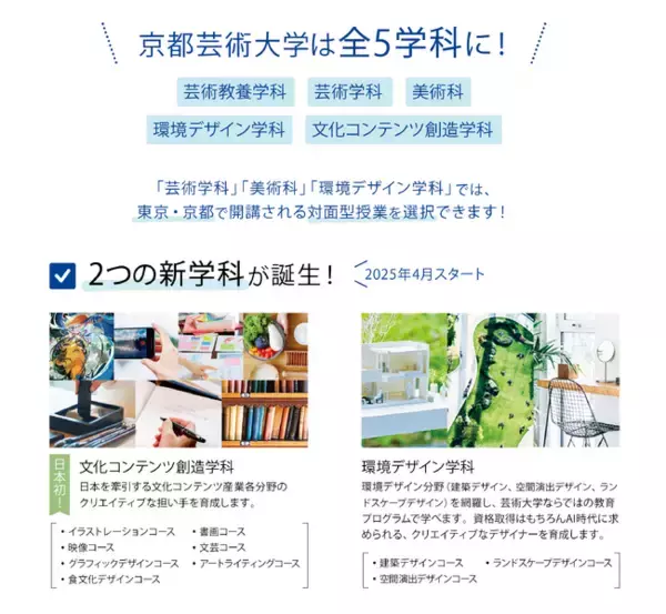 京都芸術大学 通信教育部に新学科誕生！2025年度春入学は、9月17日より出願受付開始。