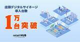 「『retail HUB』が推進する店頭デジタルサイネージの導入が1万台突破！」の画像1