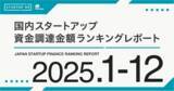 「総合オートメーションテクノロジーのMujinが362億円を調達し、年間トップに」の画像1