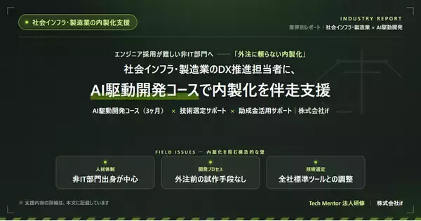 株式会社if、社会インフラ・製造業のDX推進担当者が3ヶ月で現場ツールを試作できるAI駆動開発ロードマップを公表──外注発注前の自社検証を可能に
