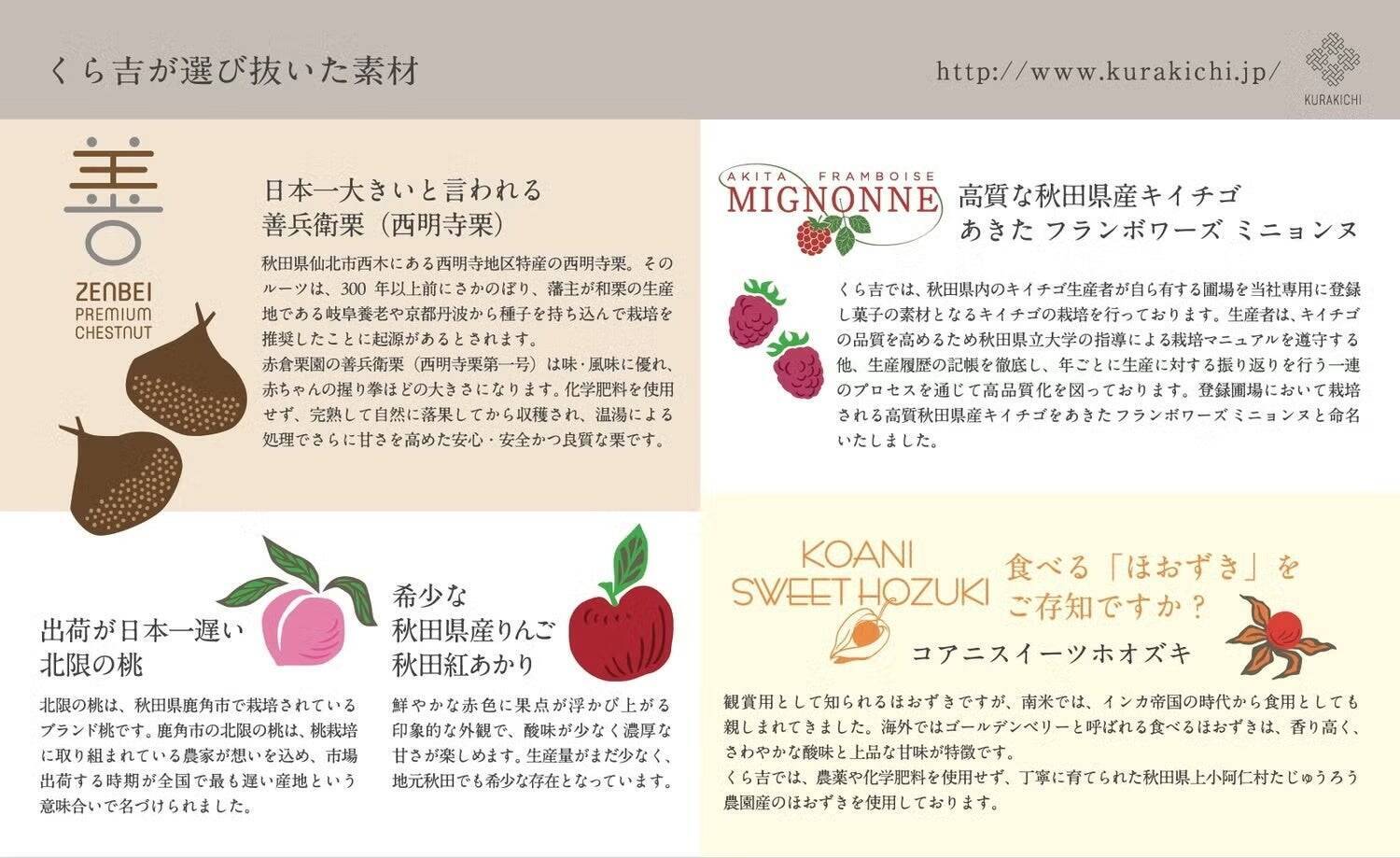 秋田発菓子ブランドくら吉　台湾常設出店に向け、現地法人設立に着手～秋田県内に店舗を構える菓子店として初、台湾の百貨店系商業施設への常設出店を計画