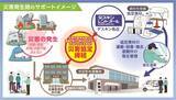 「“施設衛生サービスと資機材レンタル”で災害発生時の避難所開設を敏速にサポート　ダスキンレントオール『防災サポートサービス』」の画像1