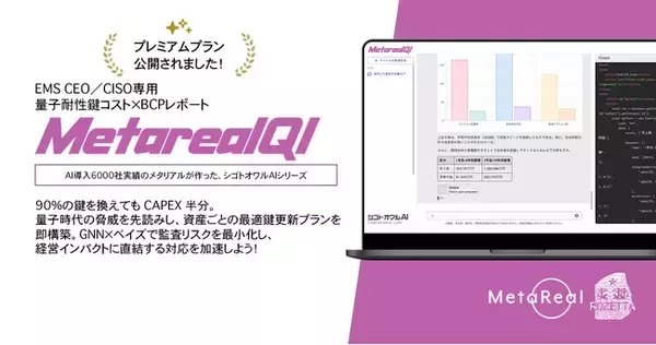 量子耐性鍵コスト×BCPレポートAIエージェント「Metareal クオンタムID(Metareal QI)」プレミアムプラン9/26提供開始