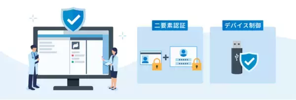 「医療機関・薬局向け セキュリティ対策ソリューション「二要素認証/USB接続制限 ソフトウェア」の提供を開始」の画像