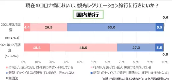 「リゾートのような自宅で旅行気分を満喫　家族が楽しみながら「つながる」暮らしを」の画像
